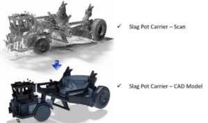 Long Distance Laser 3