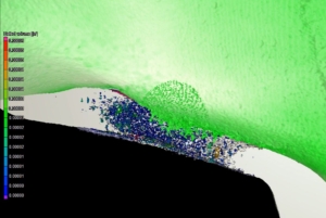 porosity analysis casting